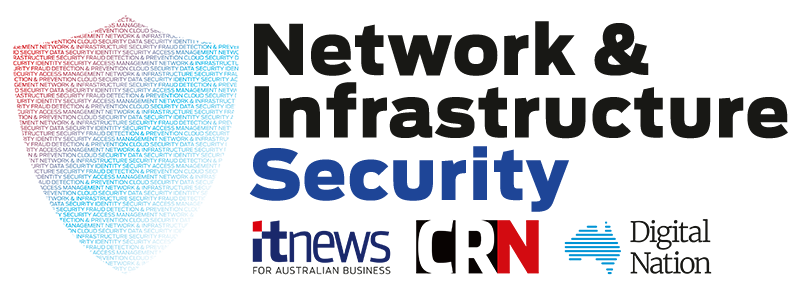 State of Security 2024: Network & Infrastructure